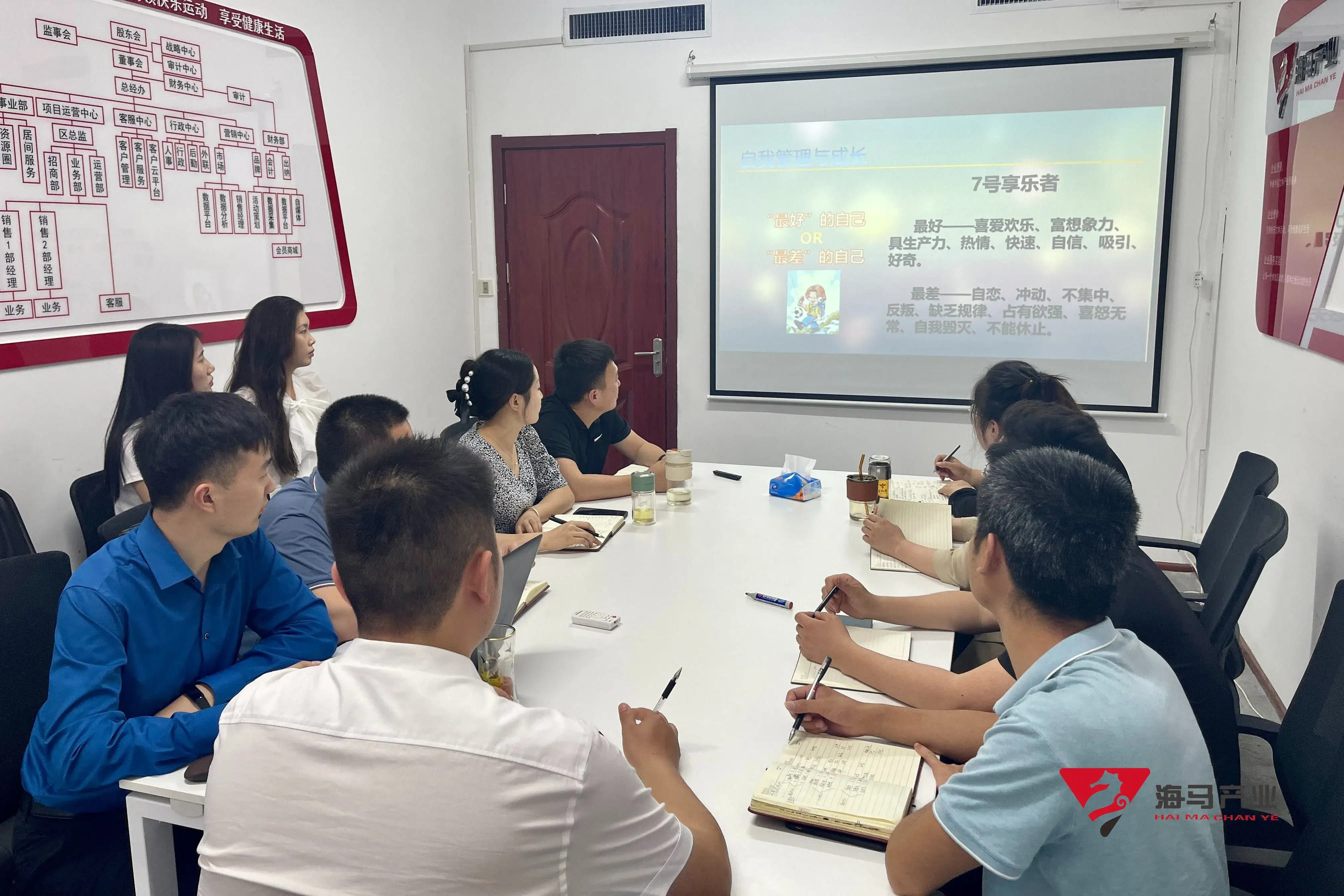 “九型人格”球速体育文化产业集团培训活动